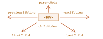 image-20221031000059332