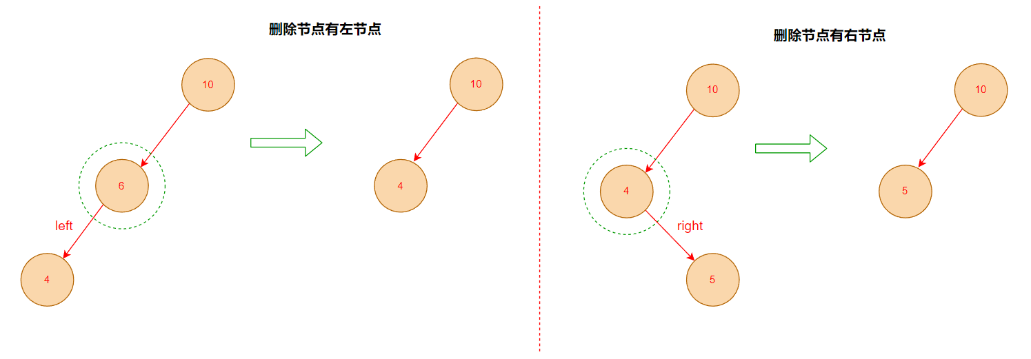 image-20240131171305879