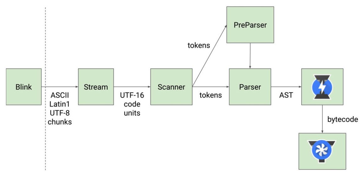 image-20211127232836637