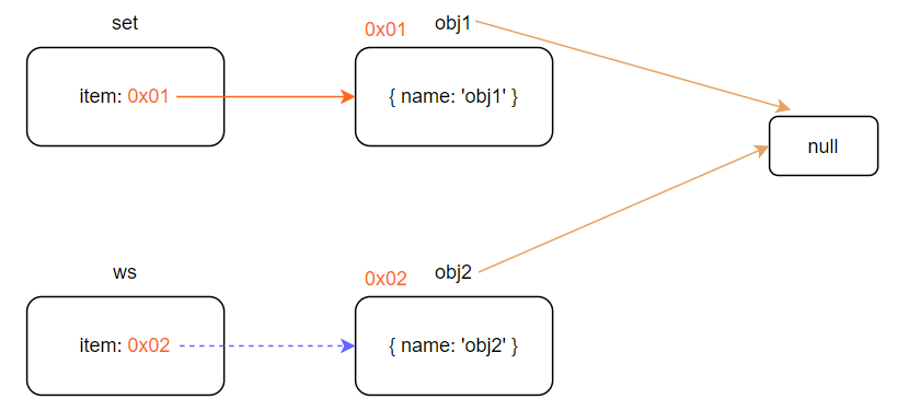 image-20220524233819862