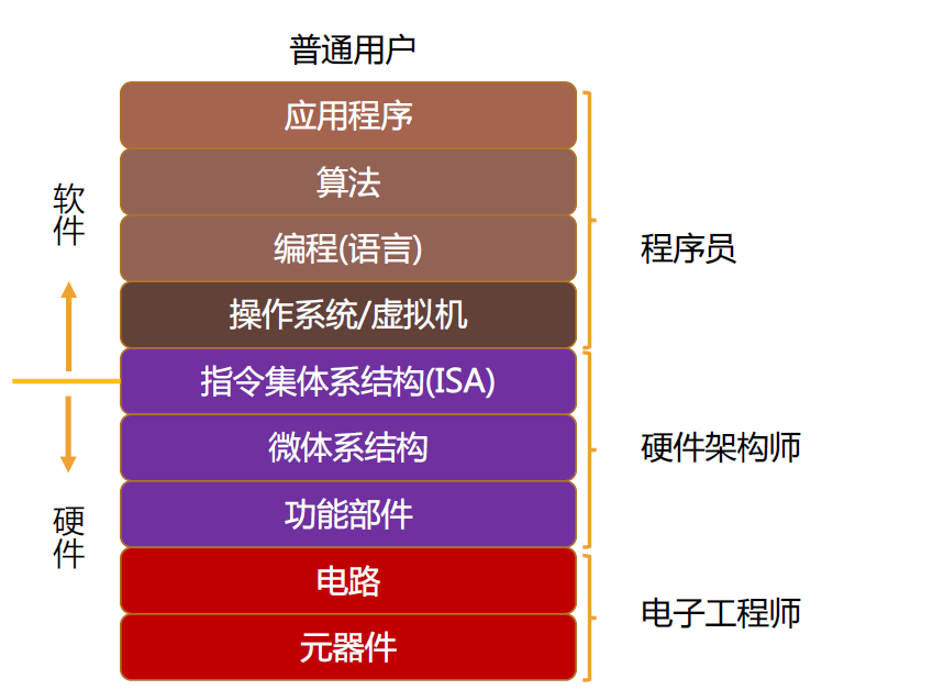 image-20220831002245635
