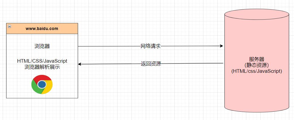 image-20220831003758789