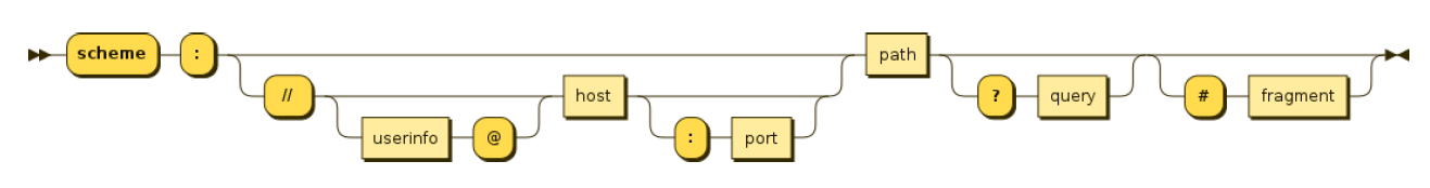 image-20220910010754566