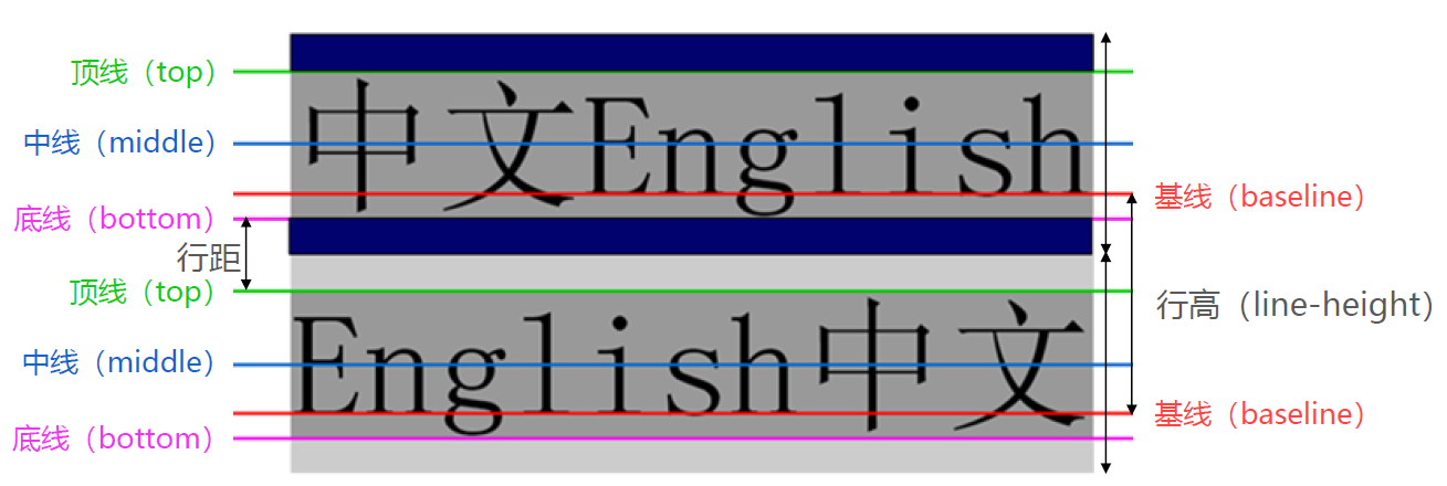 image-20220913001154450