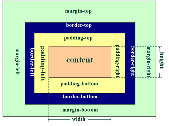 image-20220918004906821