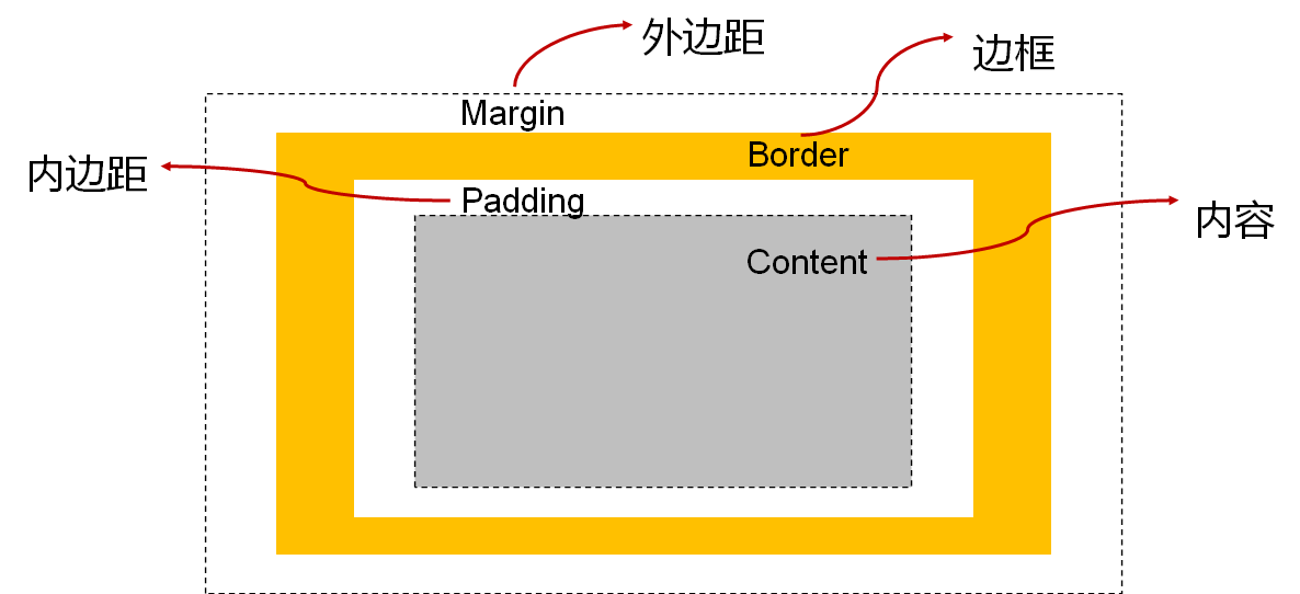 image-20220918004923091