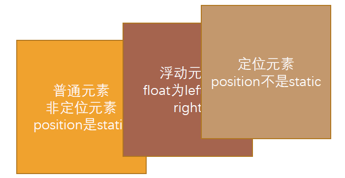 image-20221001222046233