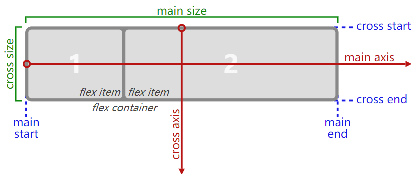 image-20221002184635790