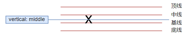 image-20221005144553448
