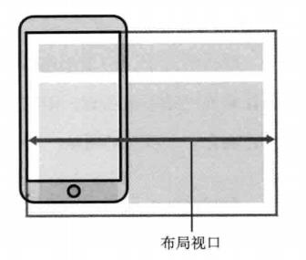 image-20221011233435095