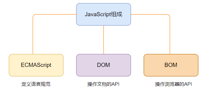 image-20221025010303909