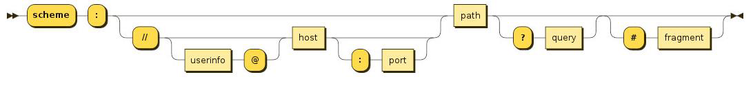 image-20221104002515118