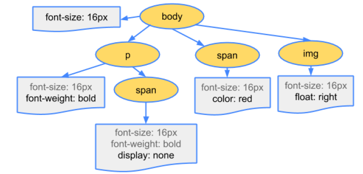 image-20221106234341114