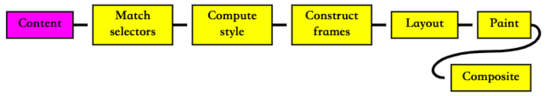 image-20221107001302363