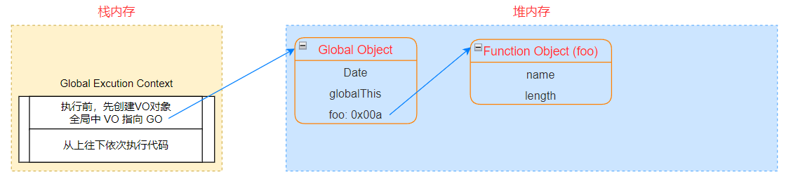 image-20221116234842206