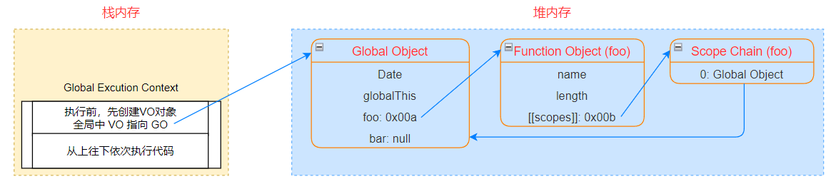 image-20221119184226456