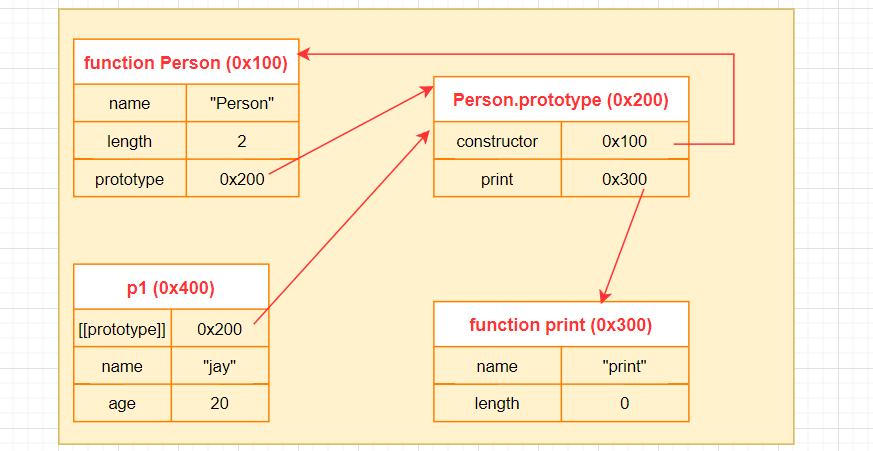 image-20221203011842294