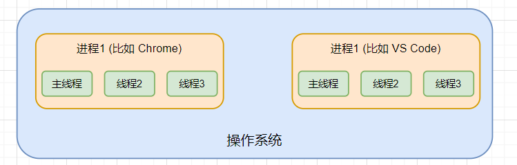 image-20230108235501319