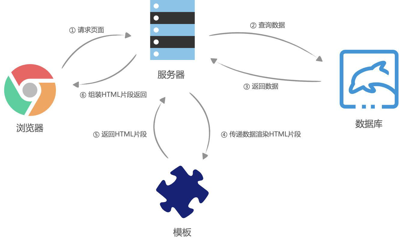 image-20230206235706239
