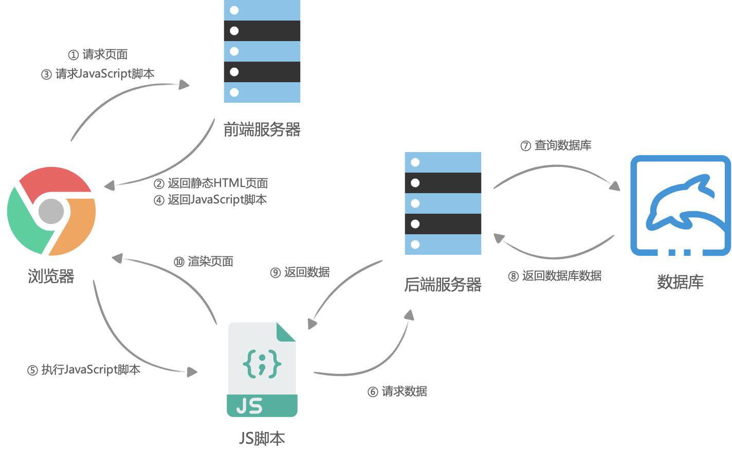 image-20230206235737317