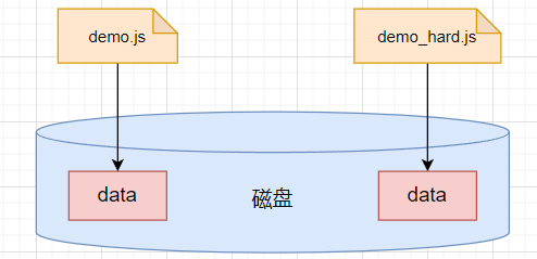 image-20230227000251207