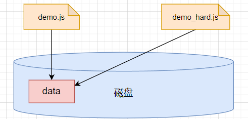 image-20230227000406770