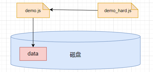image-20230227000516605