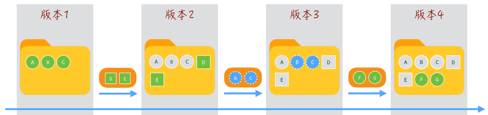 image-20230308233550337