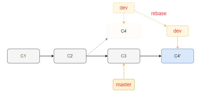 image-20230312162901719