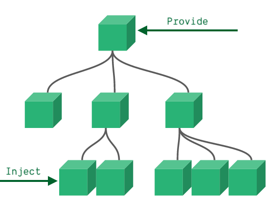 image-20230528152137501