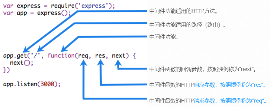 image-20240102153356694
