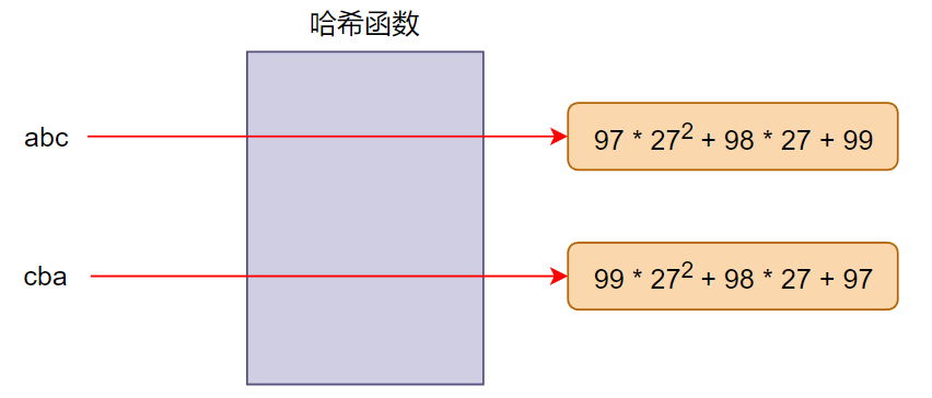 image-20240122180333224