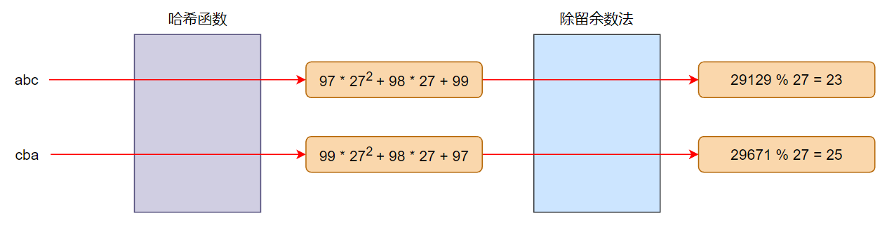 image-20240122181252996
