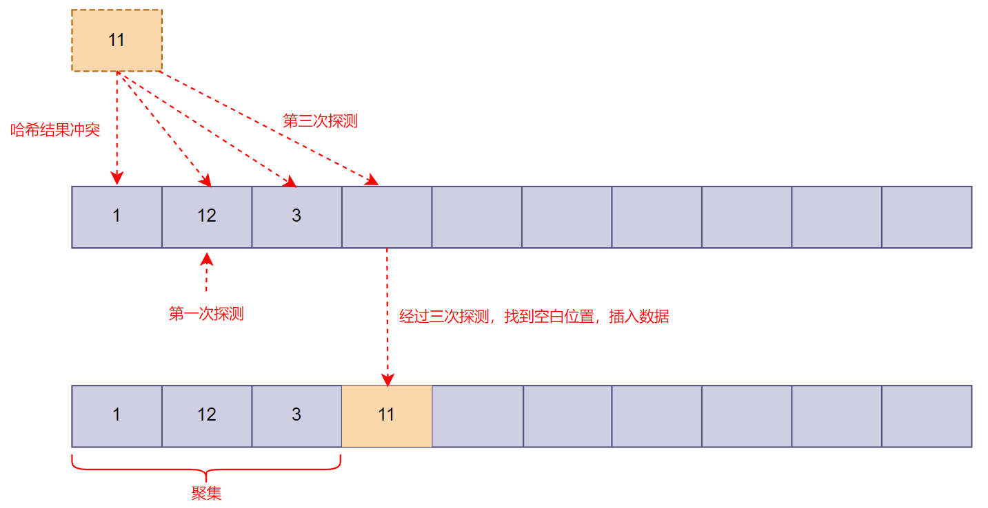 image-20240122232339746