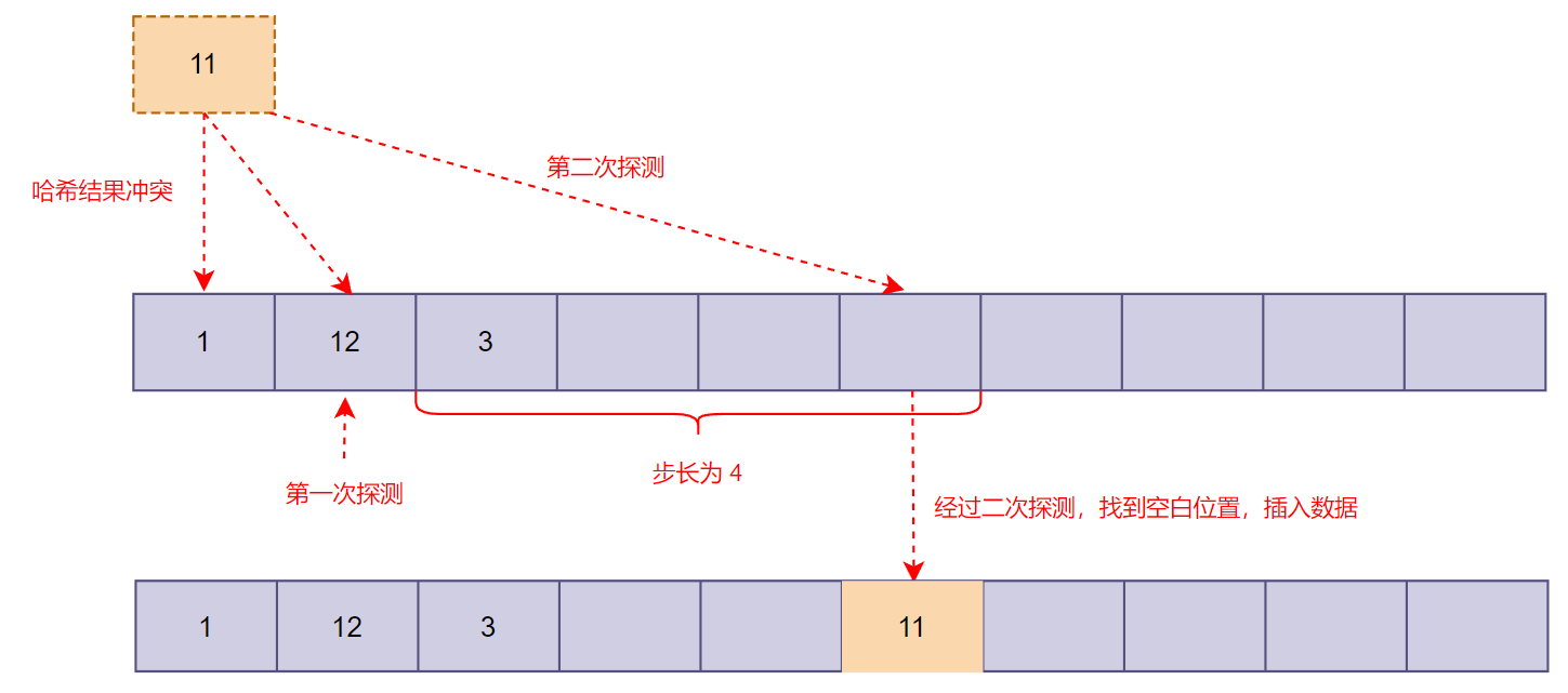 image-20240122234837493