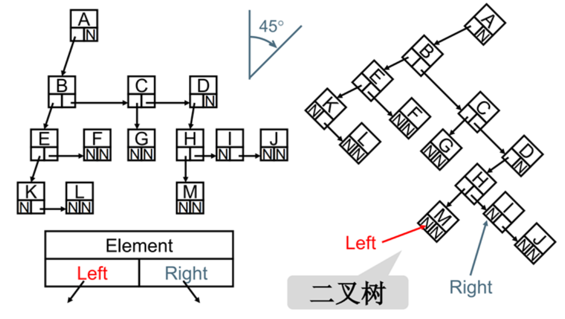 image-20240128171308073