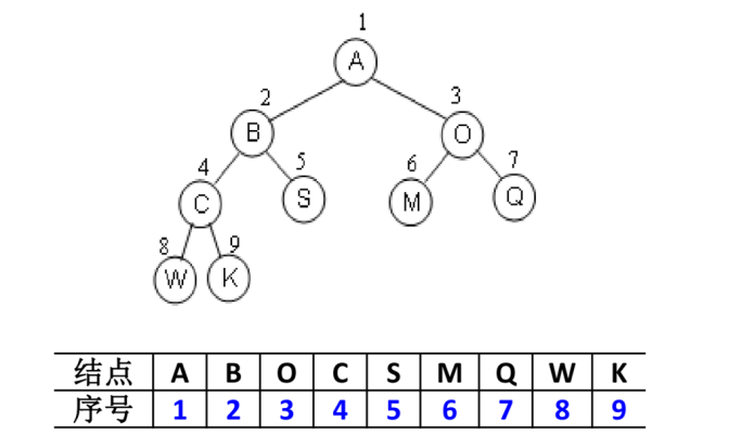 image-20240129151729622