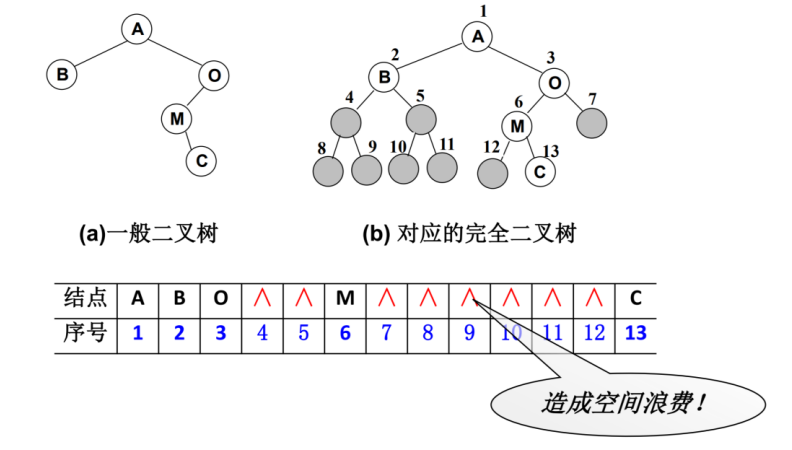 image-20240129151851128