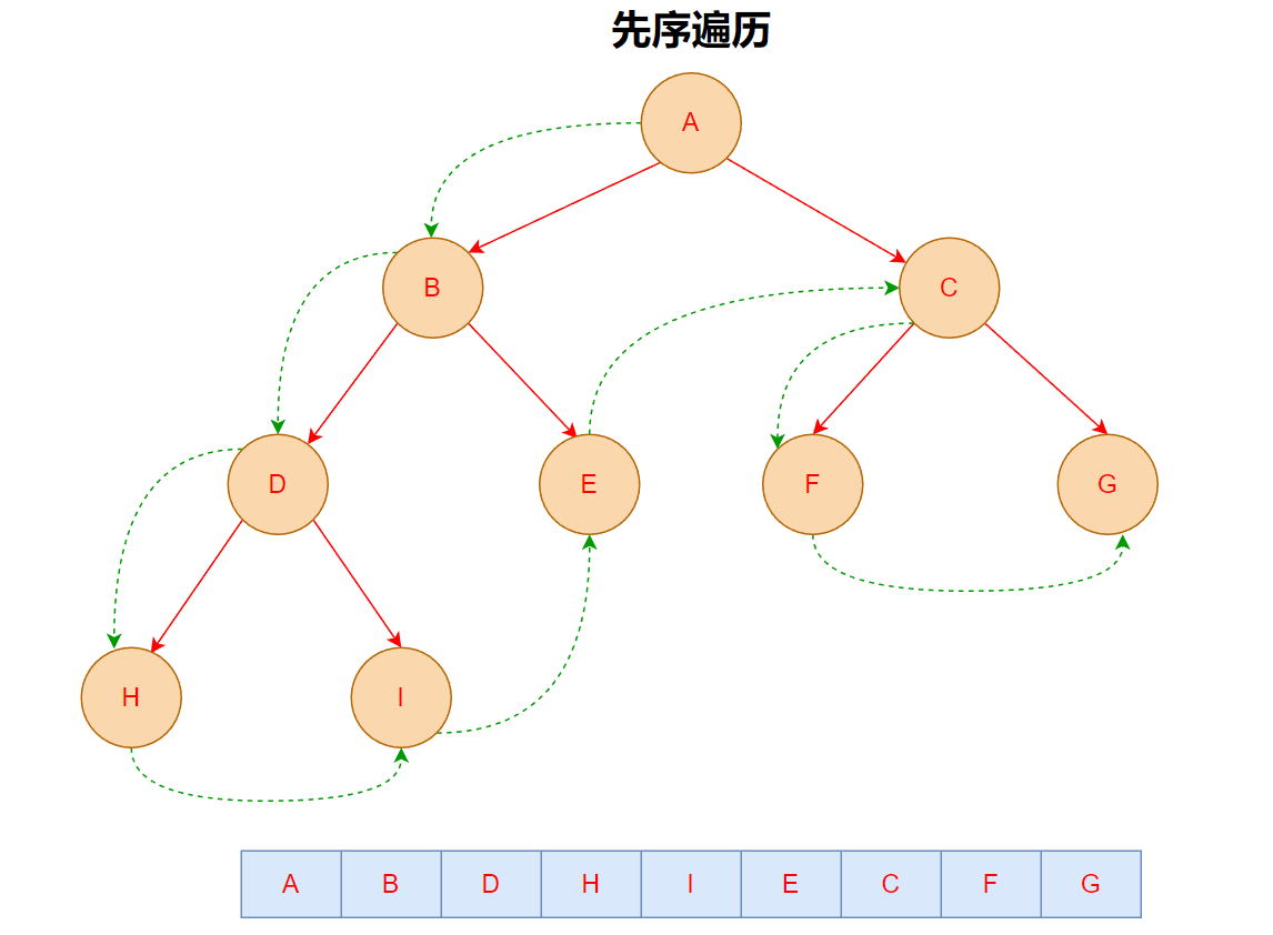 image-20240129163329776