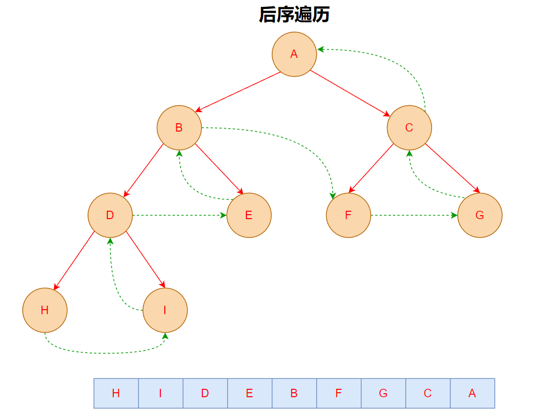 image-20240129172803969