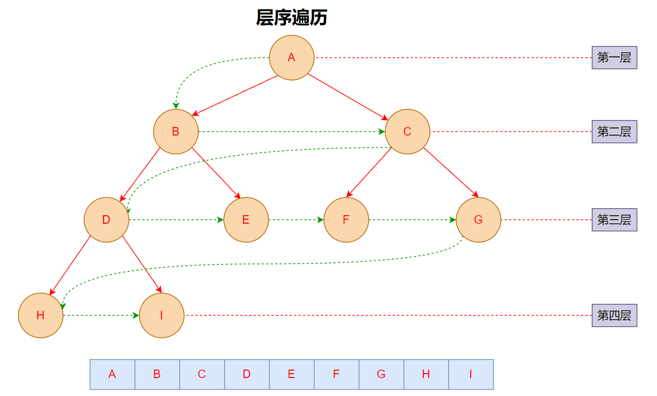 image-20240129173636253