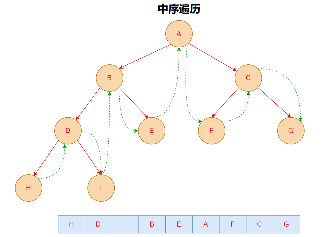 image-20240129174052665